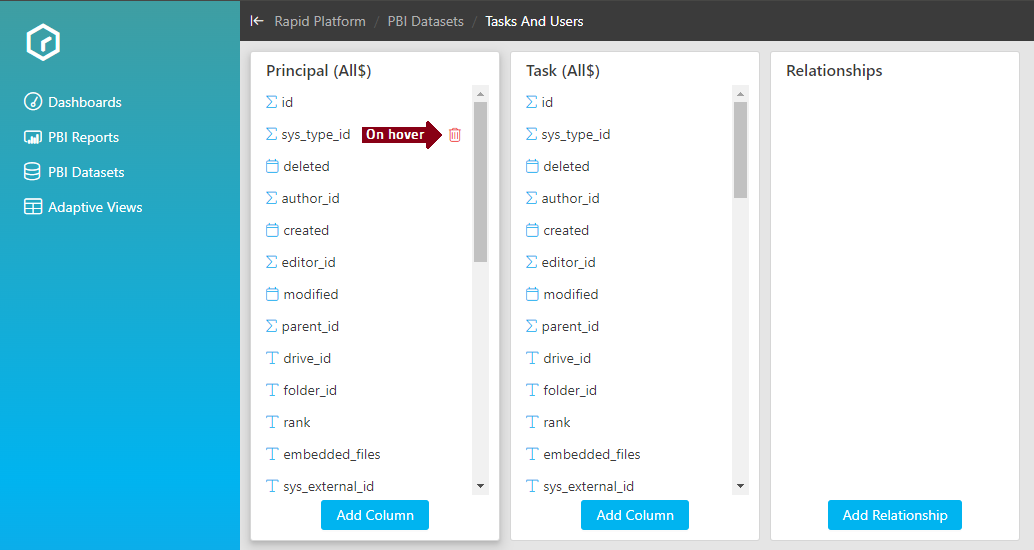 Dataset showing principals, tasks and blank relationships